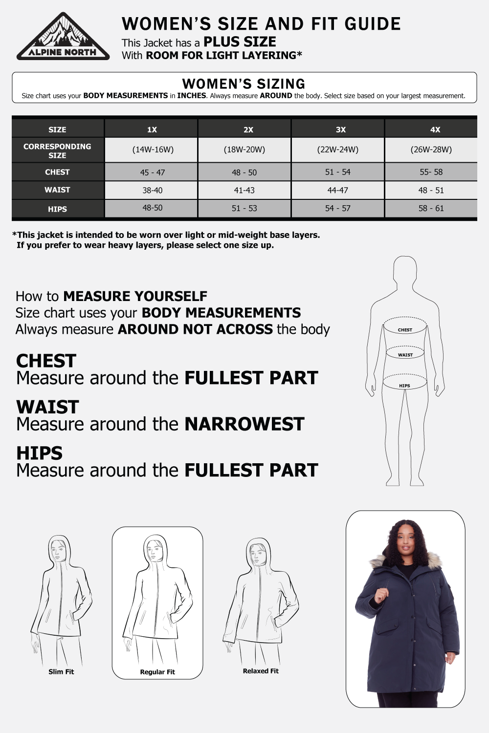 LAURENTIAN PLUS | WOMEN&