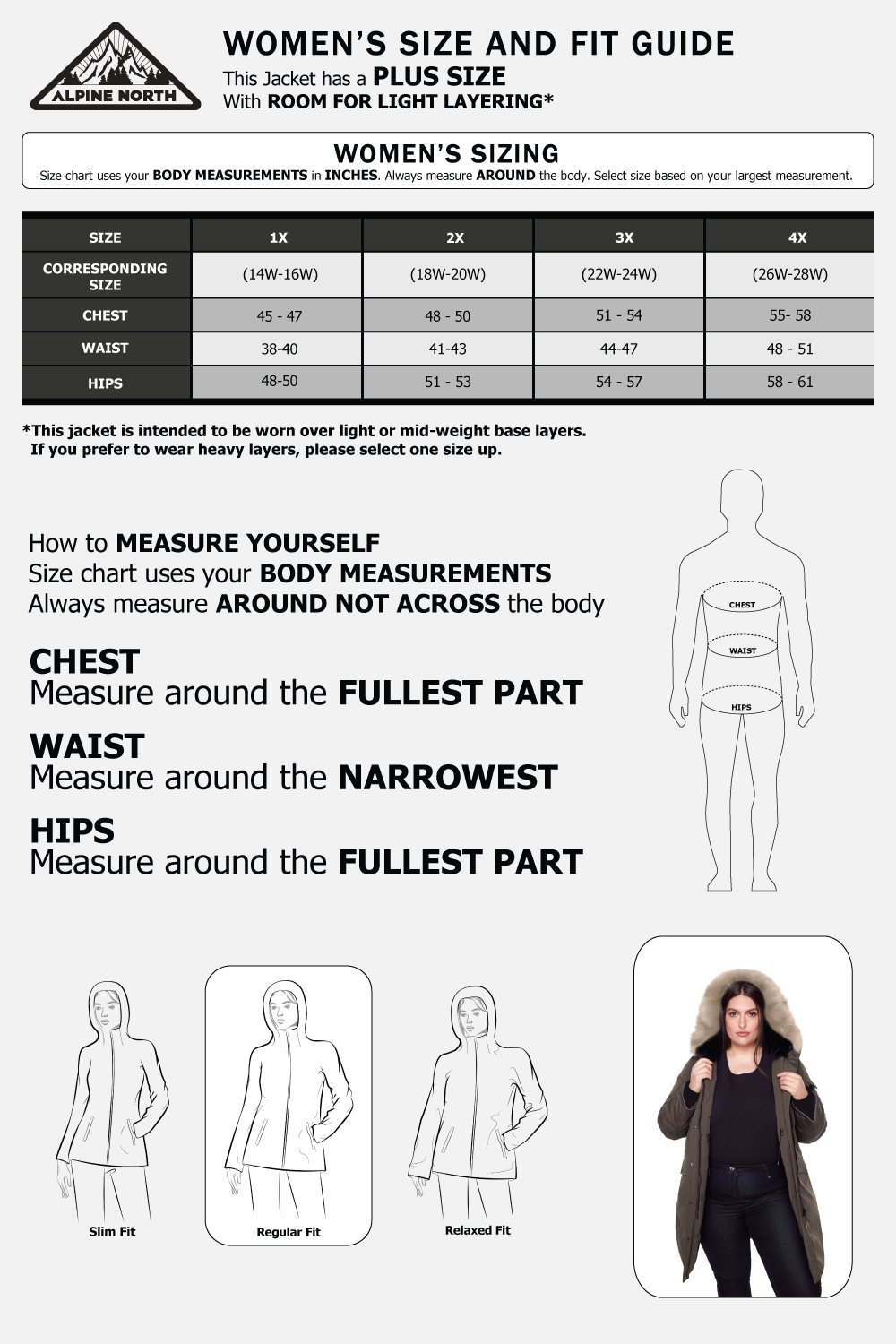 LAURENTIAN PLUS | WOMEN'S VEGAN DOWN (RECYCLED) LONG PARKA, OLIVE (PLUS SIZE)