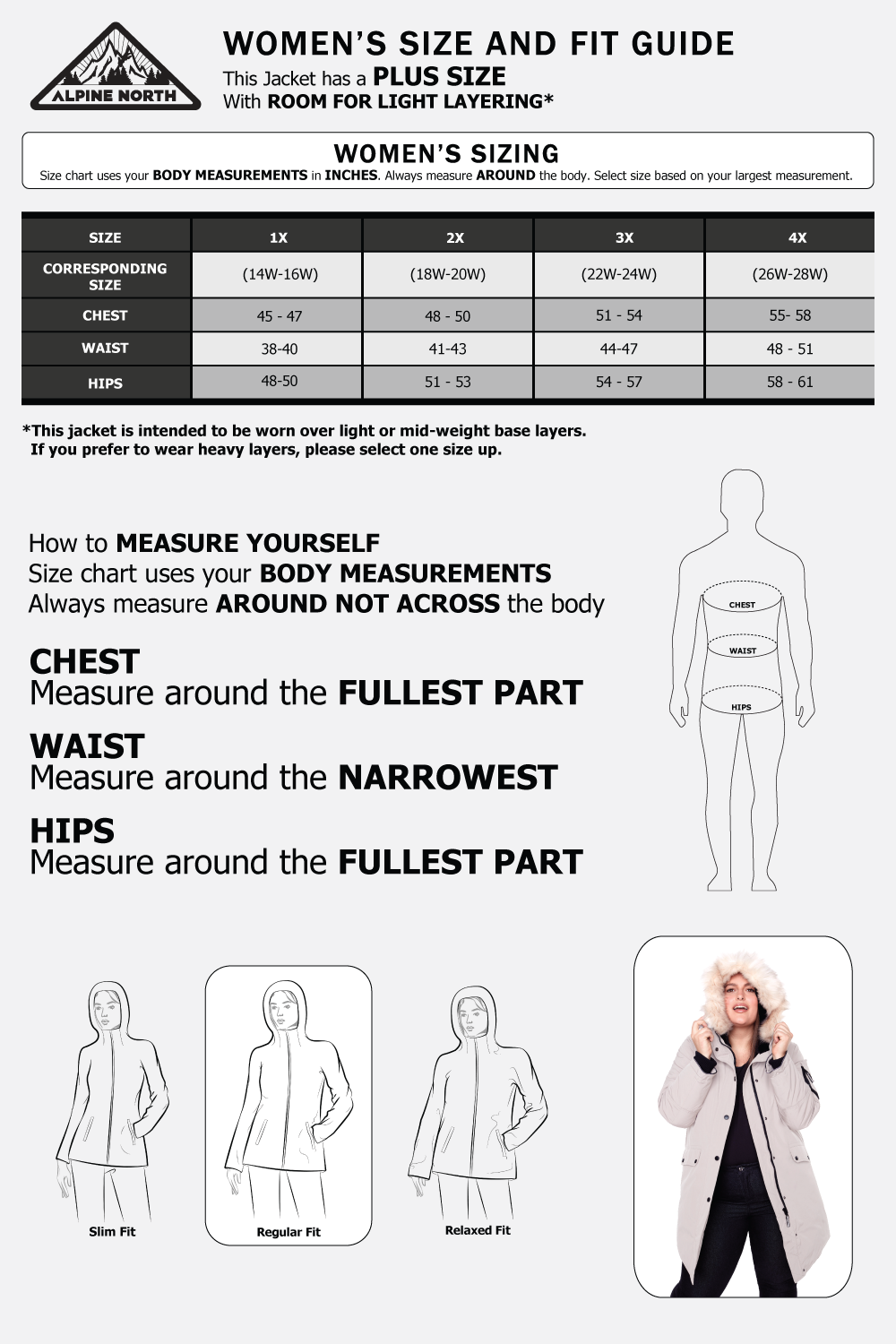 LAURENTIAN PLUS | WOMEN&